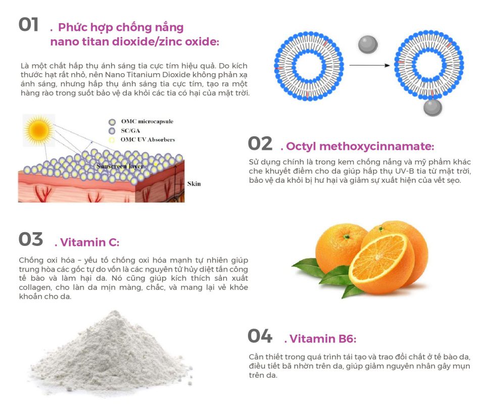 thanh-phan-chinh-trong-cc-cream