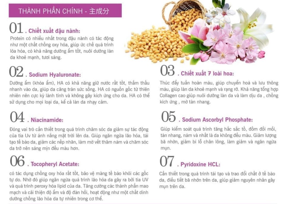 gia-cong-kem-duong-da