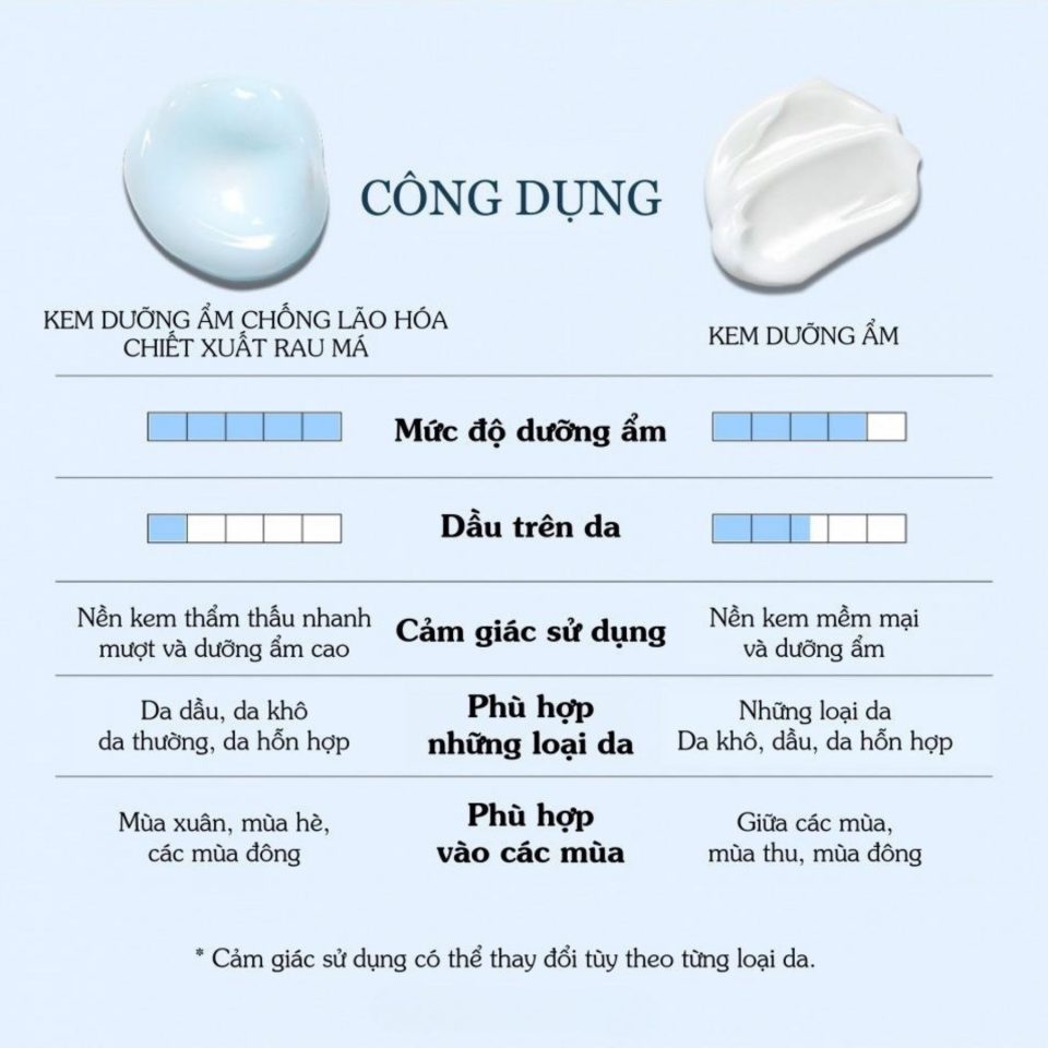 gia-cong-kem-duong-am