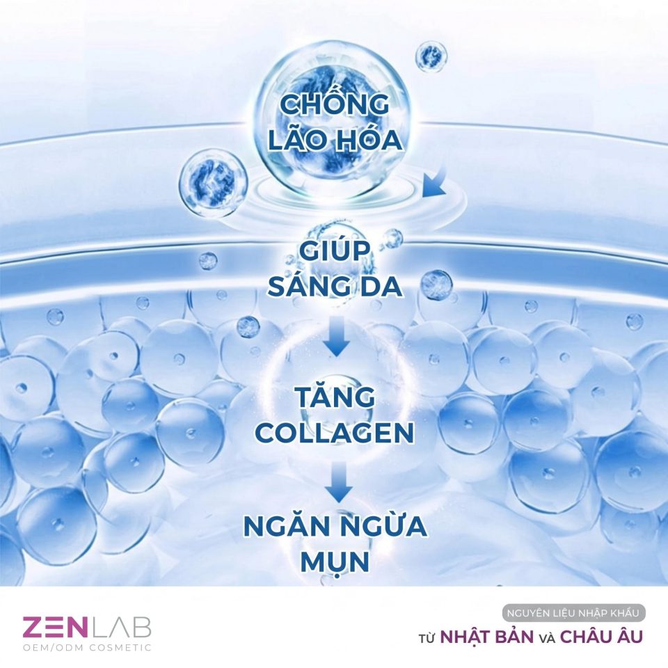 gia-cong-Pore-Tightening-Essence