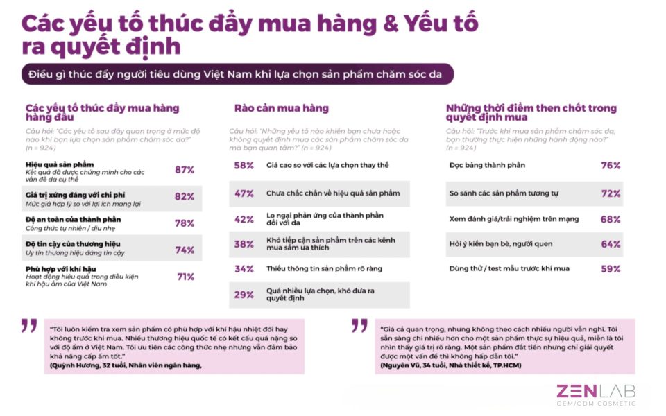 yeu-to-thuc-day-mua-my-pham